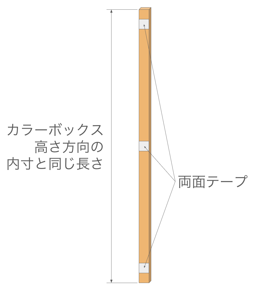 自作エアブラシ塗装ブースの作り方：コスパの良い高吸引力ブースをDIYで実現 | ガジェット ＆ モデリング